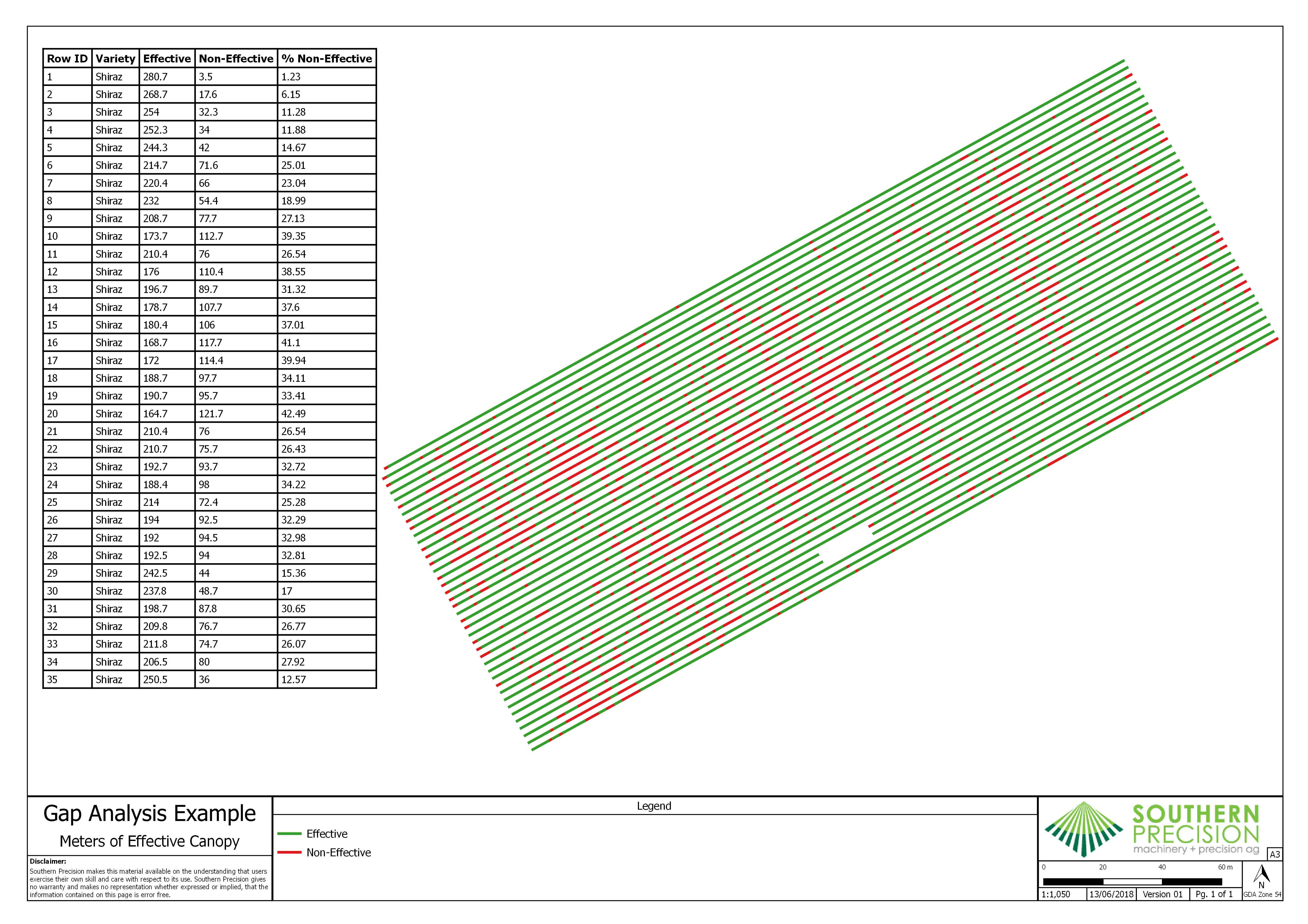 EffectiveCanopyExample1 Southern Precision